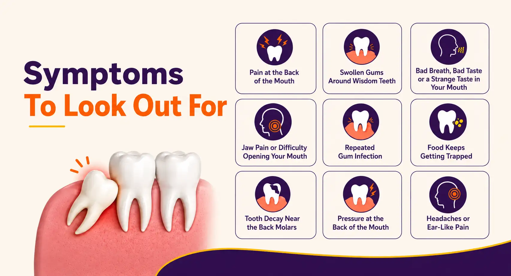 Symptoms To Look Out For Wisdom Teeth Removal