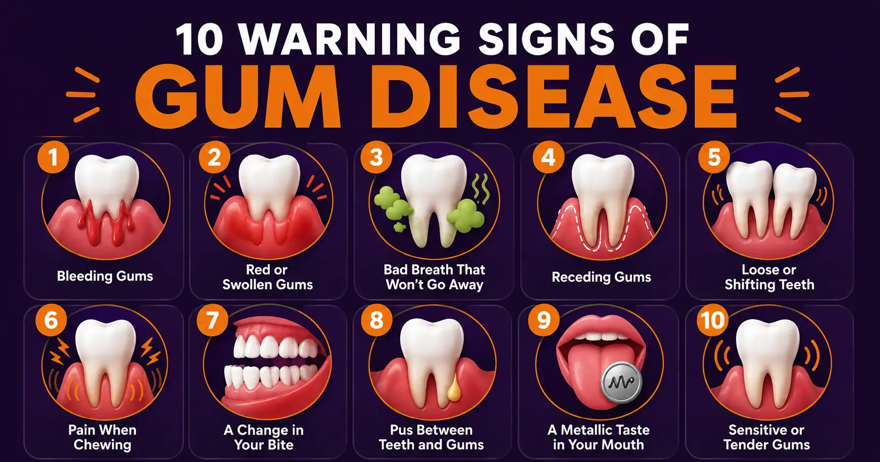 Warning signs of gum disease