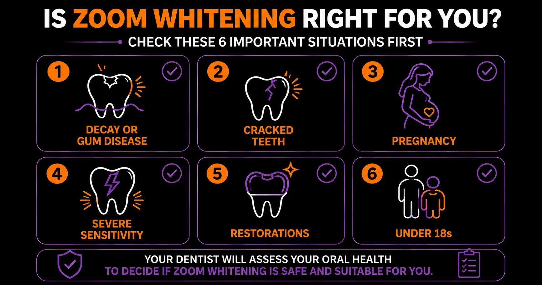 Checklist of who should avoid or delay teeth whitening