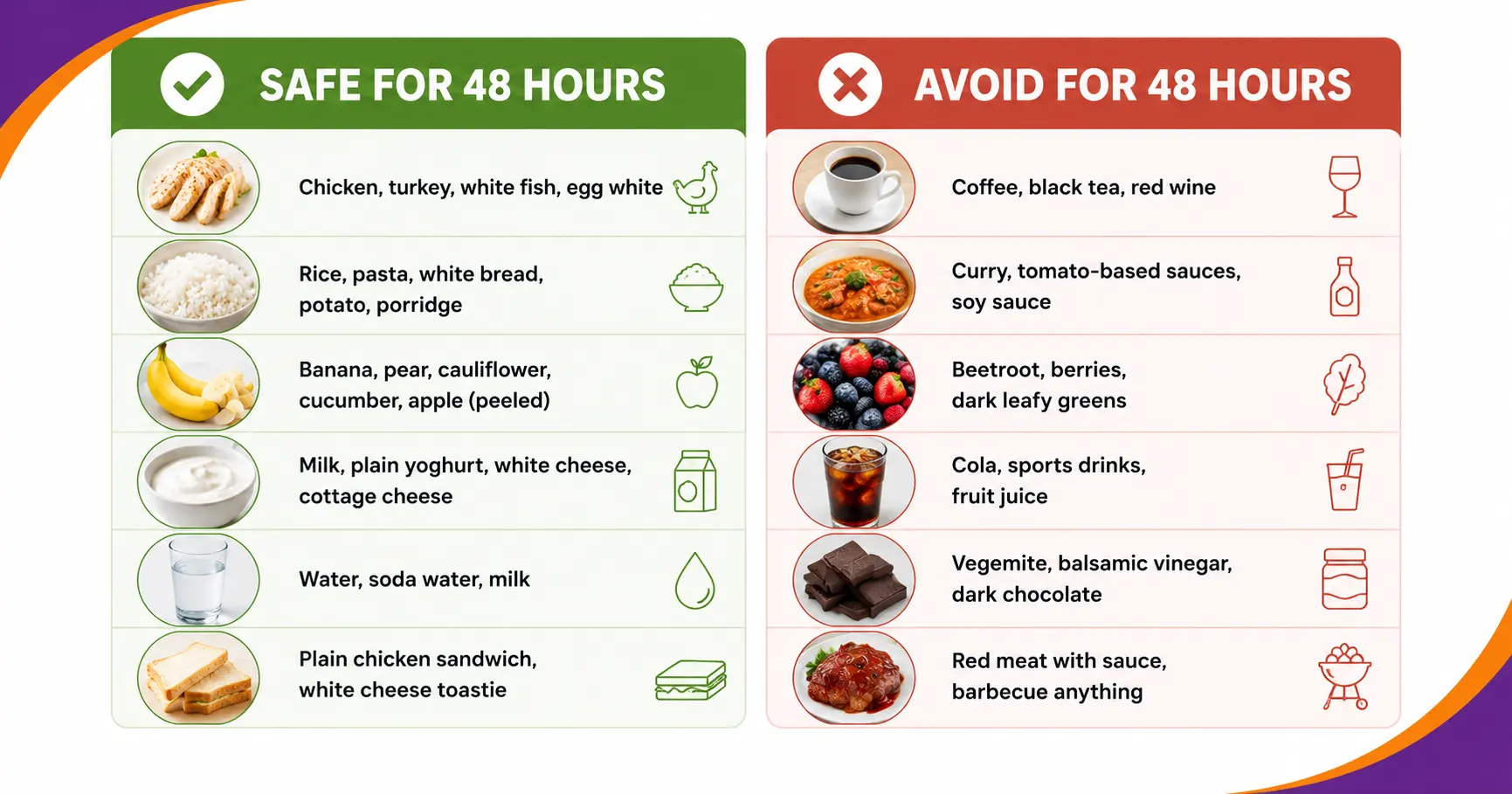 What Can I Eat After Zoom Whitening?