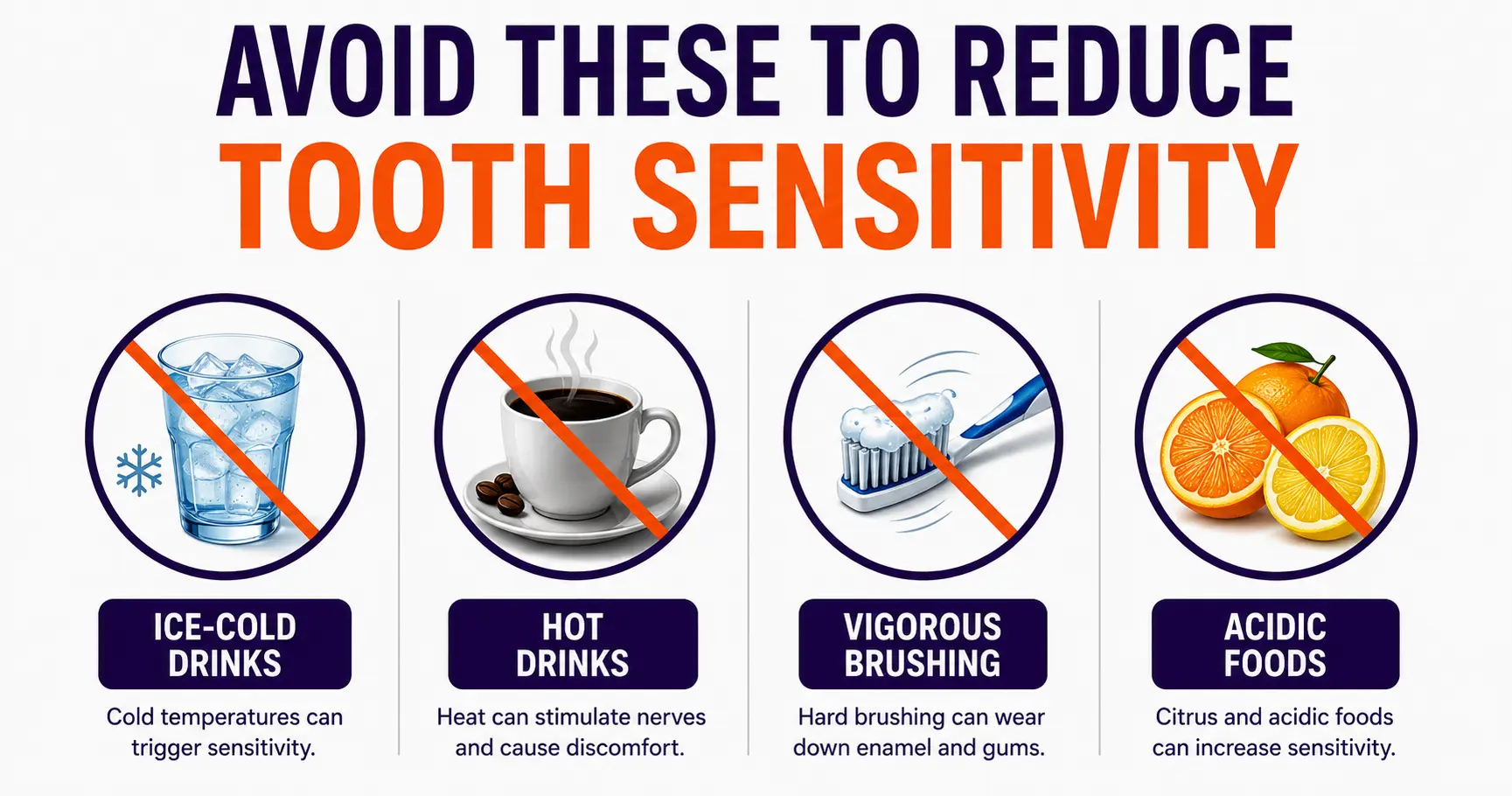 What Makes Sensitivity Worse